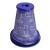 Filtr do odkurzacza Dyson Big Ball Allergy