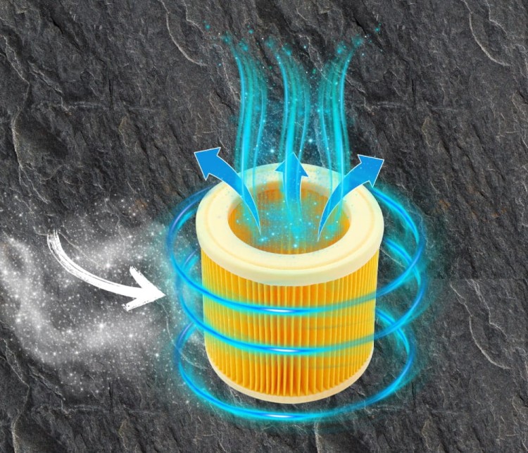 Okrągły filtr do odkurzacza Karcher na pył gipsowy i remontowy