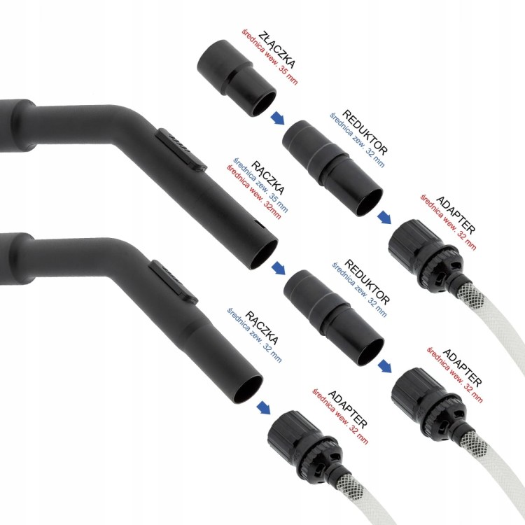 Montaż zestawu mini ssawek na rurze odkurzacza Karcher WD3 lub Bosch przy użyciu adaptera 35mm