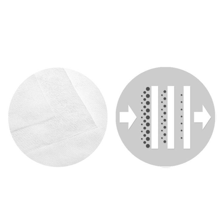 Worki do odkurzacza Miele complete c1 - 4 sztuki