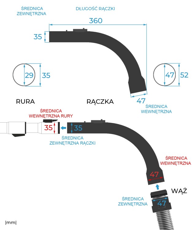 Wąż + Rączka + Rura teleskopowa do odkurzacza Miele Complete C1, C2, C3, S2, S4