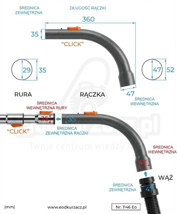 Schemat montażu akcesoriów Miele: rączka o długości 360 mm i średnicy 35 mm, wejście na wąż 47 mm, rura chromowana