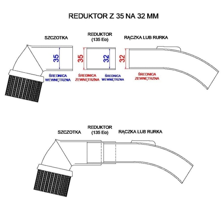 Zestaw mała ssawka + reduktor