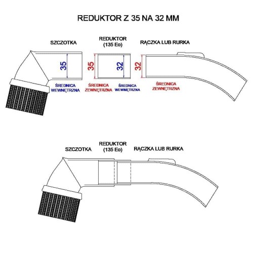 Zestaw ssawek Karcher uniwersalnych 32, 35 mm