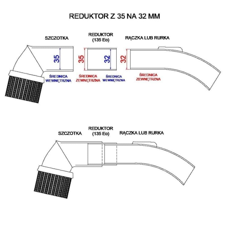 Zestaw ssawek Karcher uniwersalnych 32, 35 mm