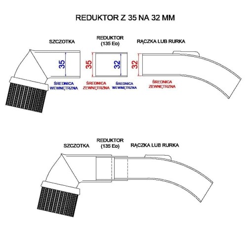 Zestaw worki Karcher WD 3/WD 3 Premium Filtr + Ssawki