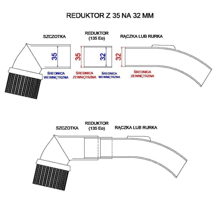 Zestaw worki Karcher WD 3/WD 3 Premium Filtr + Ssawki