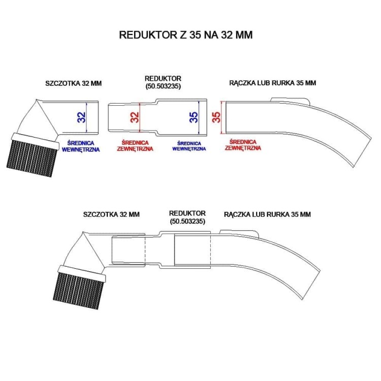 Reduktor Zwiększający Średnicę z 32 mm na 35 mm 1 Sztuka