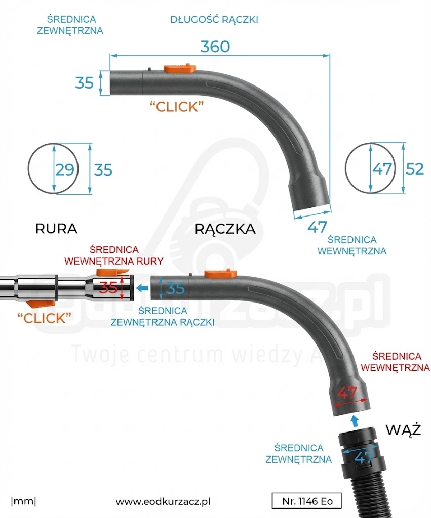 Schemat montażu akcesoriów Miele: rączka o długości 360 mm i średnicy 35 mm, wejście na wąż 47 mm, rura chromowana