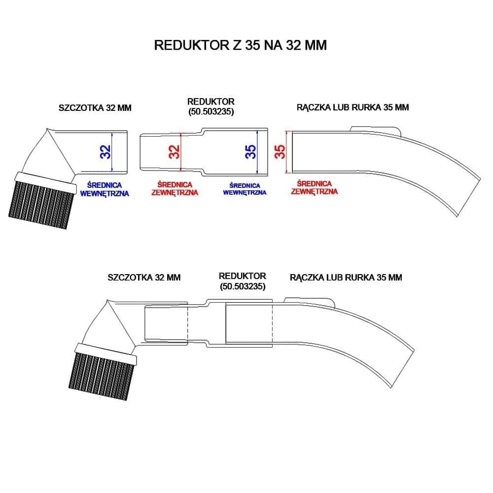 Reduktor Zwiększający Średnicę z 32 mm na 35 mm 1 Sztuka